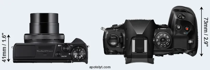 Compare G7X Mark III versus OM-1 II top