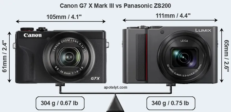 Size Canon G7 X Mark III vs Panasonic ZS200