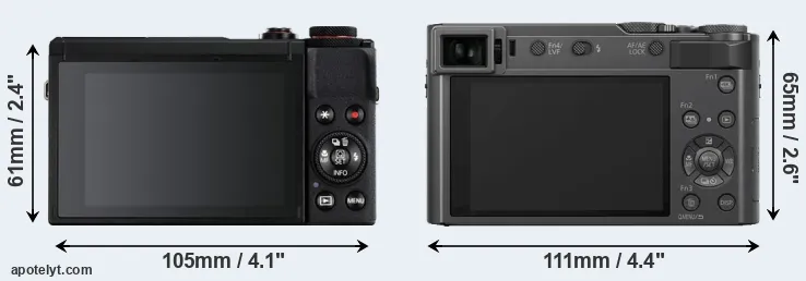 Comparison G7X Mark III or ZS200 rear