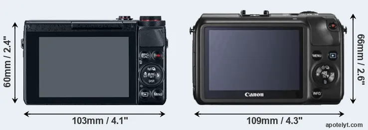 Comparison G7X or Canon M rear