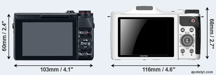 Comparison G7X or S-1 rear