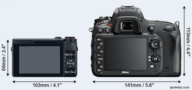 Comparison G7X or D610 rear