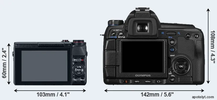 Comparison G7X or E-30 rear