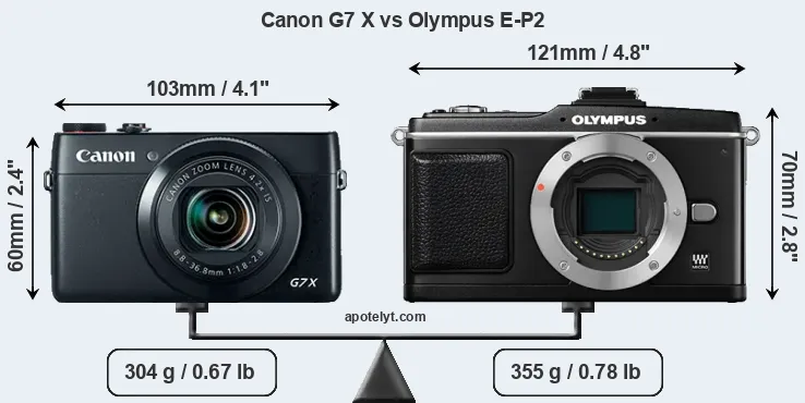 Size Canon G7 X vs Olympus E-P2