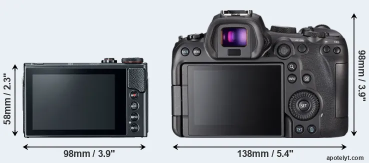 Comparison G9X Mark II or R6 rear
