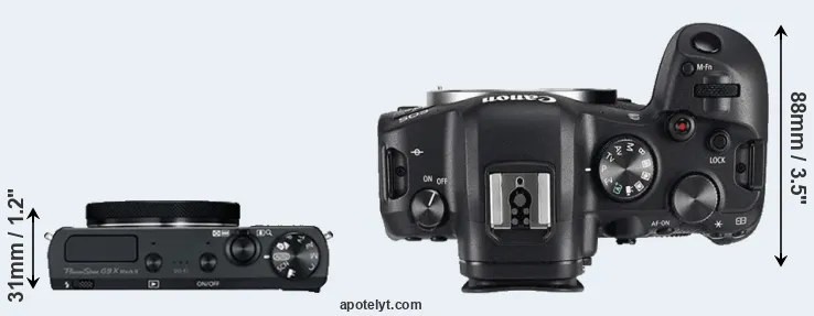 Compare G9X Mark II versus R6 top