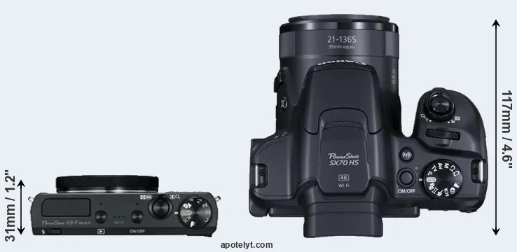 Compare G9X Mark II versus SX70 top