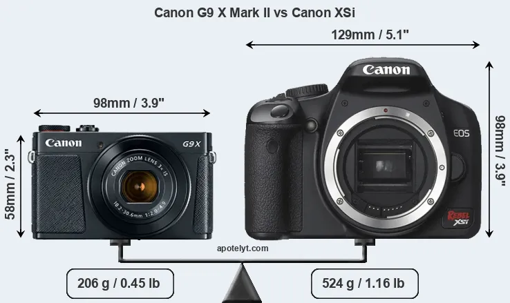 Size Canon G9 X Mark II vs Canon XSi