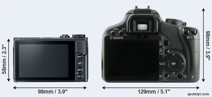Comparison G9X Mark II or XSi rear