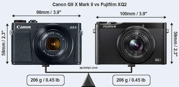 Size Canon G9 X Mark II vs Fujifilm XQ2