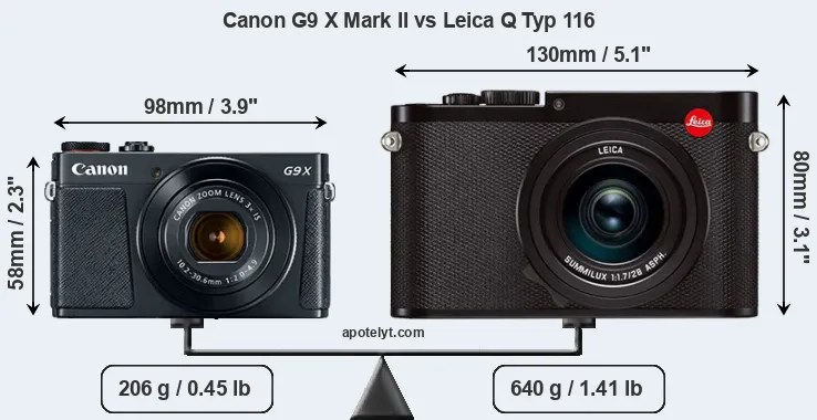 Size Canon G9 X Mark II vs Leica Q Typ 116