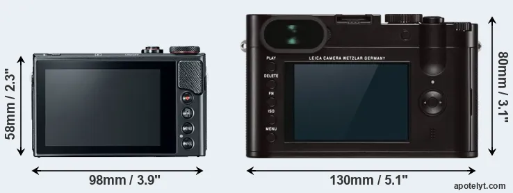 Comparison G9X Mark II or Q Typ 116 rear