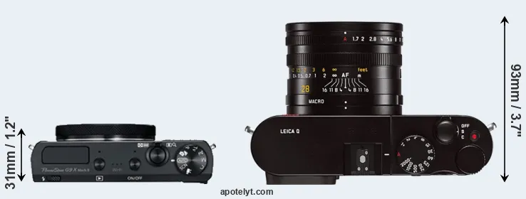 Compare G9X Mark II versus Q Typ 116 top