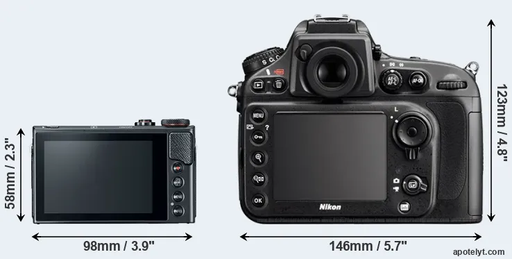 Comparison G9X Mark II or D800E rear