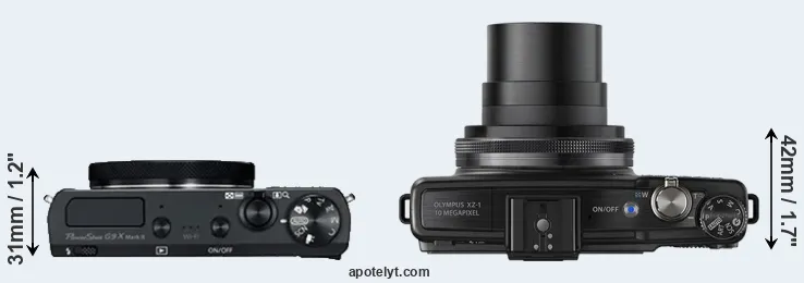 Compare G9X Mark II versus XZ-1 top