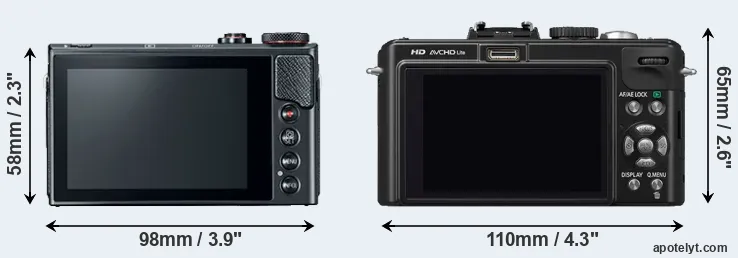 Comparison G9X Mark II or LX5 rear