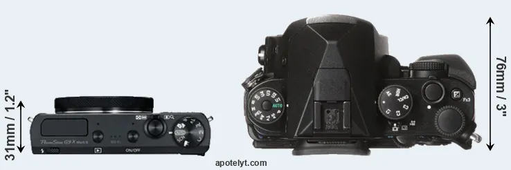 Compare G9X Mark II versus KP top