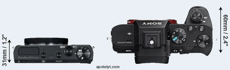 Compare G9X Mark II versus A7R II top