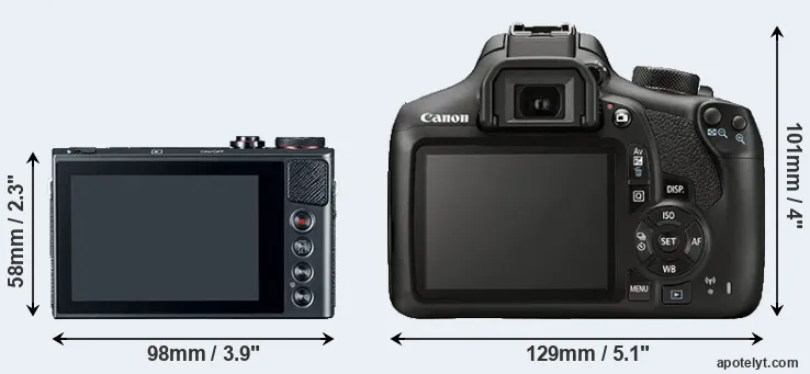 Comparison G9X or T6 rear