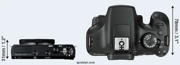Compare G9X versus T6 top