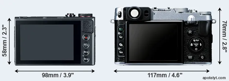 Comparison G9X or X20 rear