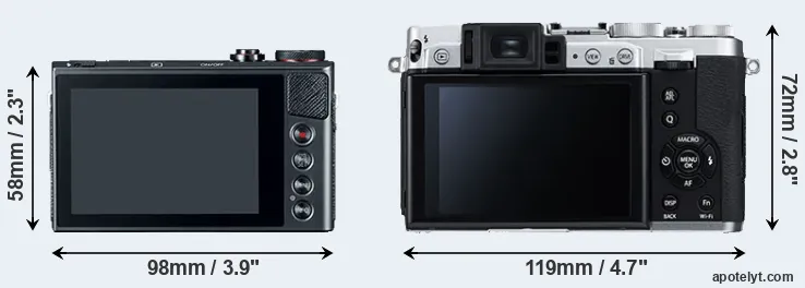 Comparison G9X or X30 rear