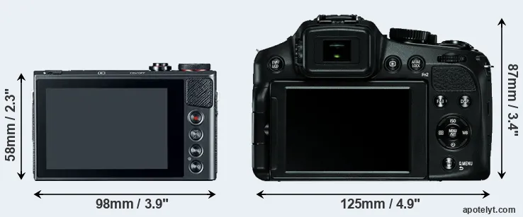 Comparison G9X or V-LUX 4 rear