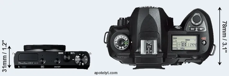 Compare G9X versus D70s top