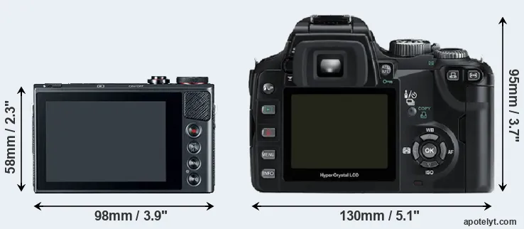 Comparison G9X or E-500 rear