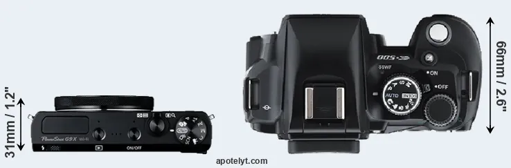 Compare G9X versus E-500 top