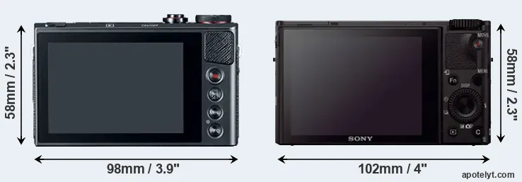 Comparison G9X or RX100 III rear