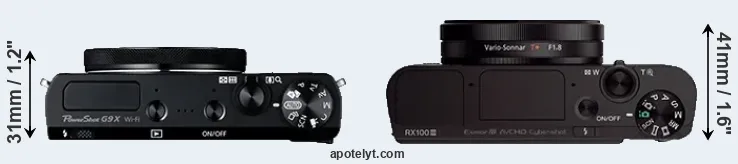 Compare G9X versus RX100 III top