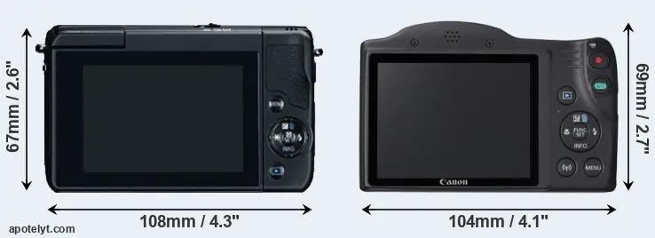 Comparison M10 or SX420 rear