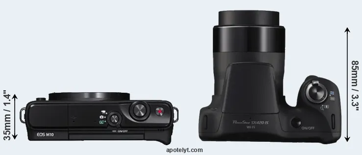 Compare M10 versus SX420 top