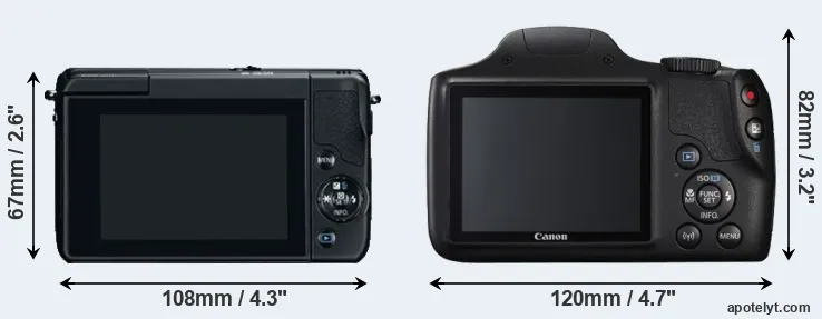 Comparison M10 or SX540 rear