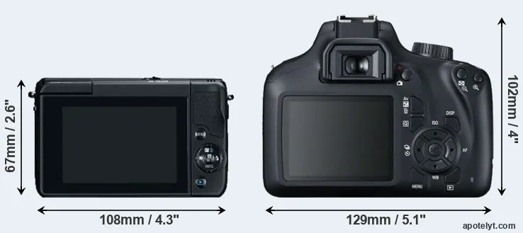 Comparison M10 or T100 rear