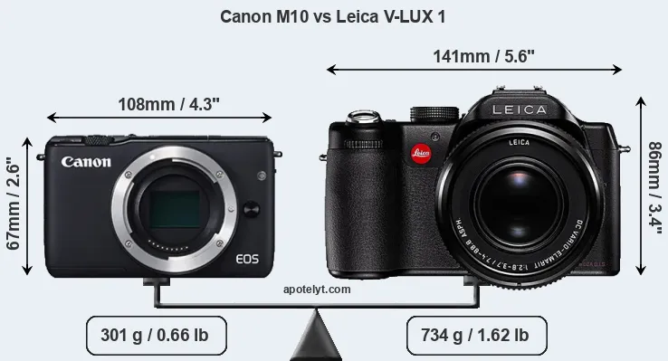 Size Canon M10 vs Leica V-LUX 1