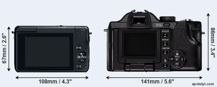 Comparison M10 or V-LUX 1 rear