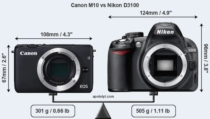 Size Canon M10 vs Nikon D3100