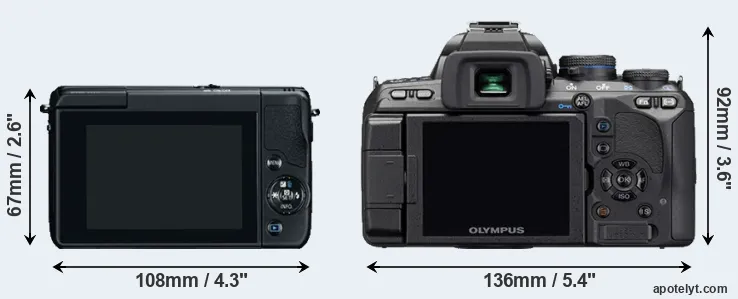 Comparison M10 or E-510 rear