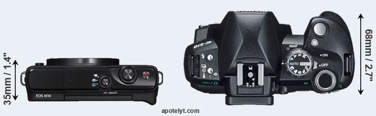 Compare M10 versus E-510 top
