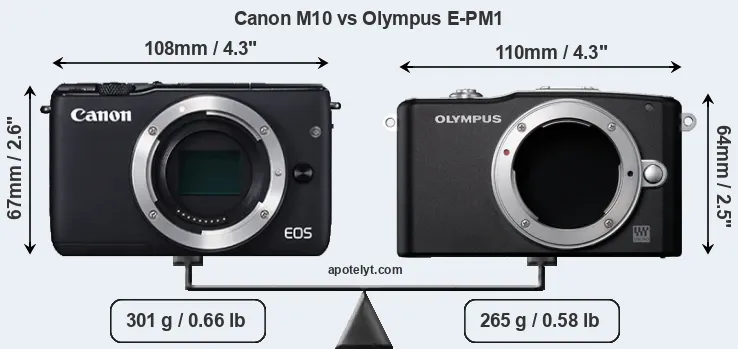 Size Canon M10 vs Olympus E-PM1
