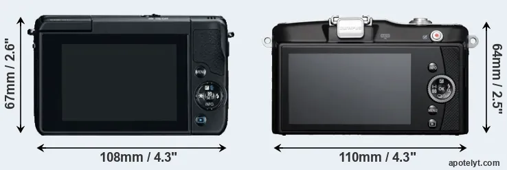 Comparison M10 or E-PM1 rear