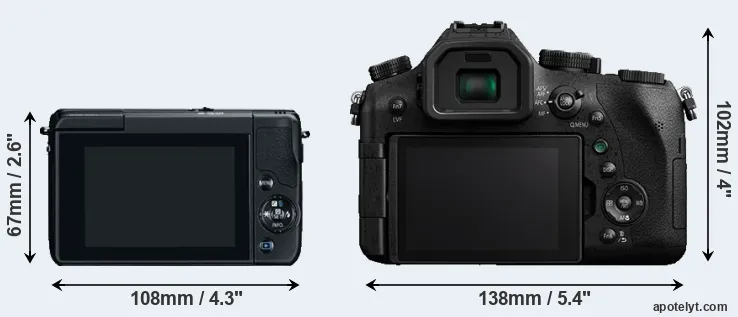 Comparison M10 or FZ2000 rear