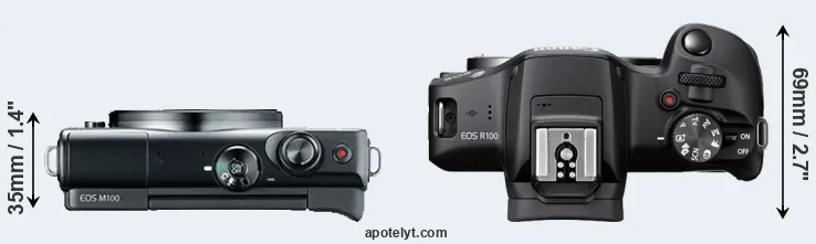 Compare M100 versus R100 top