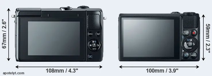 Comparison M100 or S120 rear