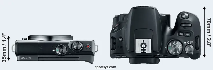 Compare M100 versus SL2 top