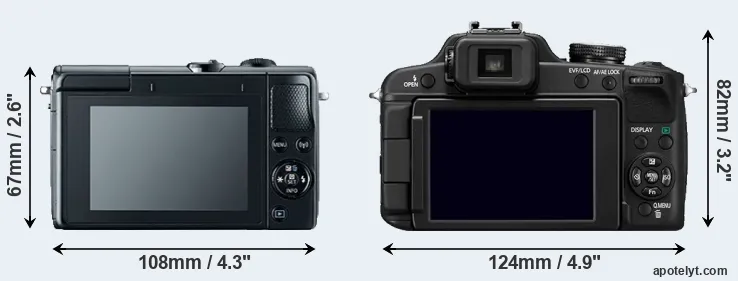 Comparison M100 or FZ100 rear