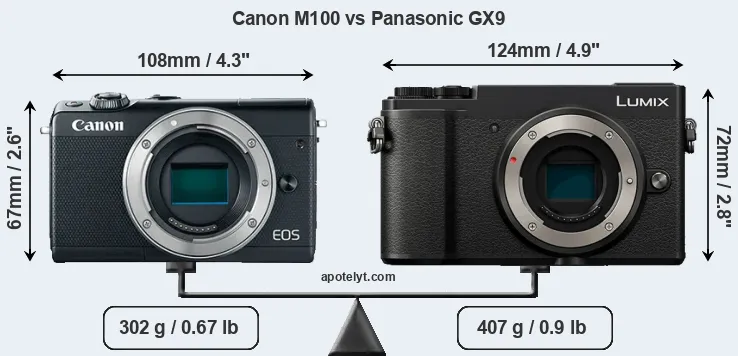 Size Canon M100 vs Panasonic GX9