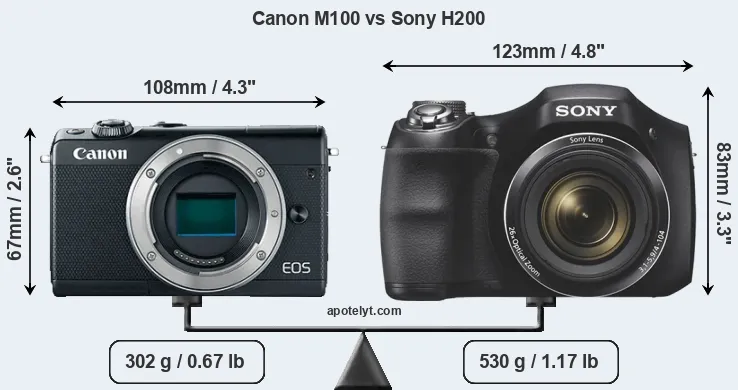 Size Canon M100 vs Sony H200